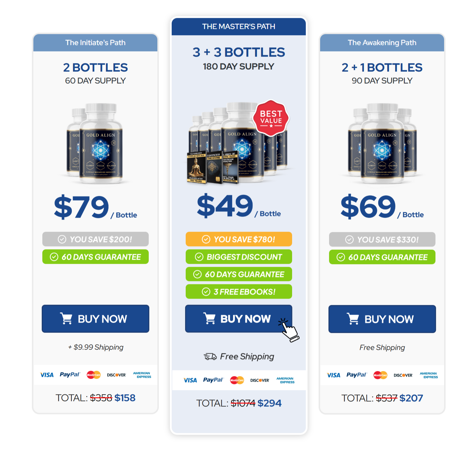 Buy Gold Align official website