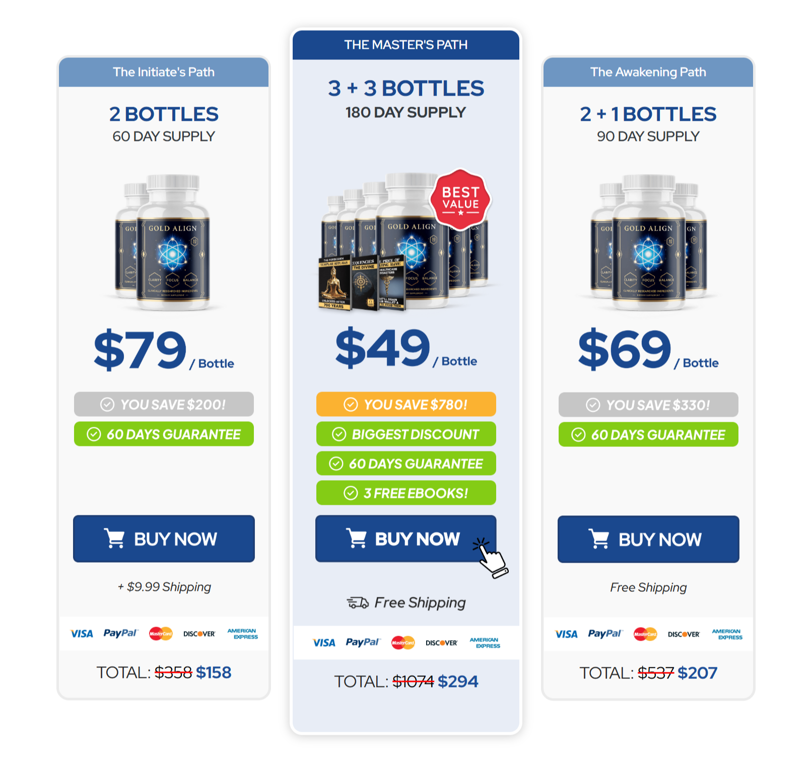 Gold Align official website buy